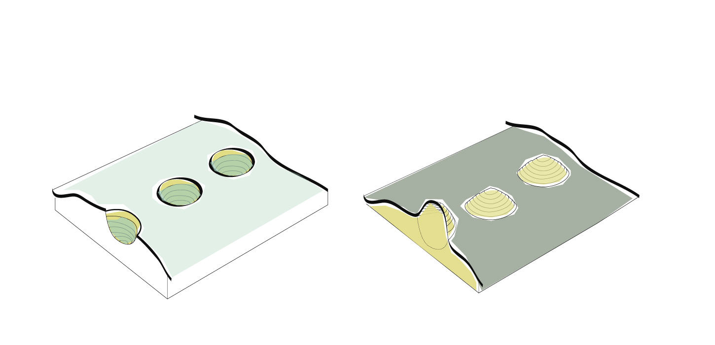 Illustration af tilblivelse af hatbakker