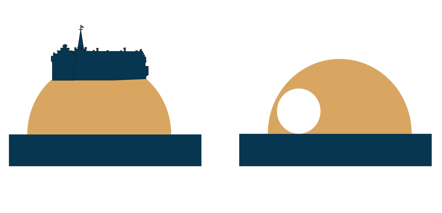 Illustration: Anvendelse af hatbakker